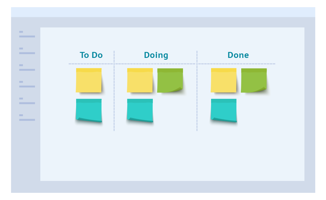 Kanban-Board